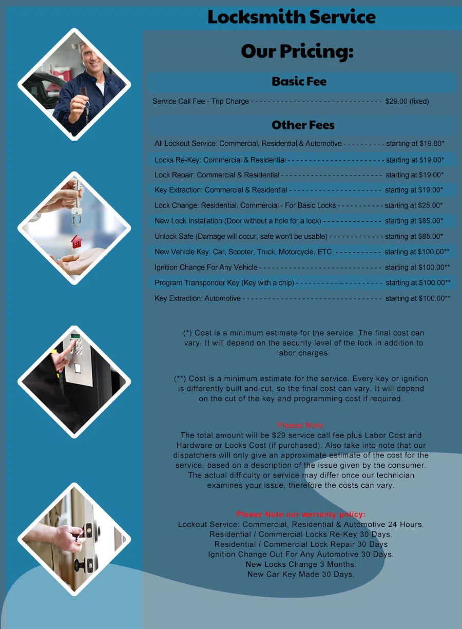 Safe Key Shop Glendale, AZ 623-518-1110