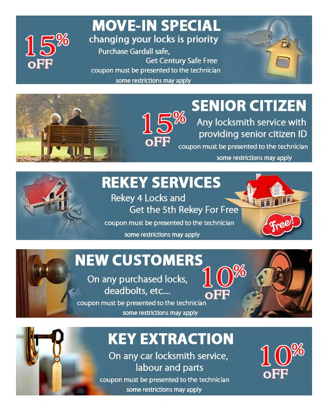 Safe Key Shop Glendale, AZ 623-518-1110 Safe Key Shop Glendale, AZ 623-518-1110 - coupon21-set-five