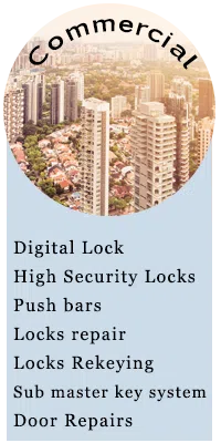 Safe Key Shop Glendale, AZ 623-518-1110 Safe Key Shop Glendale, AZ 623-518-1110 - sb-widget-comm